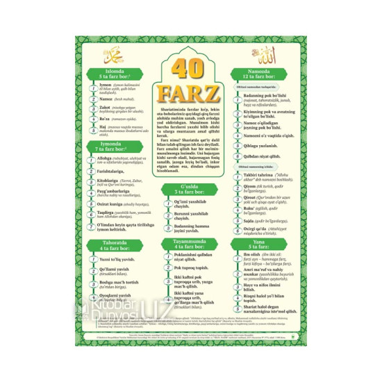 «40 farz» (plakat)
