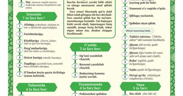 Фарз. Исломдаги 40 фарз. 40 Farz. 40 Фарз. 40 Фарз фото.