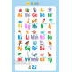 «English alphabet» (rasmli plakat, A3)